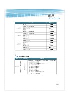 【分析化學題庫（含定性定量分析、儀器分析）測驗計算題庫一本通】（測驗計算題型綜合演練，最新試題一網打盡）試閱-3