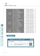 2027年【地政士專業科目四合一築榜教材】（土地法規＋土地登記實務＋土地稅法規＋民法概要與信託法概要）（核心考點精要濃縮‧短期應考金榜速成）試閱-2
