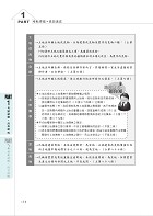2027年【地政士專業科目四合一築榜教材】（土地法規＋土地登記實務＋土地稅法規＋民法概要與信託法概要）（核心考點精要濃縮‧短期應考金榜速成）試閱-5