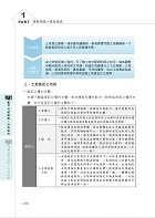 2027年【地政士專業科目四合一築榜教材】（土地法規＋土地登記實務＋土地稅法規＋民法概要與信託法概要）（核心考點精要濃縮‧短期應考金榜速成）試閱-7