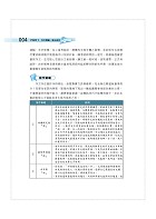 2025年國營臺鐵第11階全科速成二合一【事務管理】（作文＋事務管理大意）（二科合一重點掃描‧一本精讀高效奪榜）試閱-3