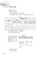 106年鐵路特考「金榜直達」【鐵路工程大意】（最新法規修訂，歷屆試題詳解）試閱-11