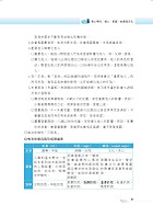 2022年鐵路特考「金榜直達」【鐵路公民】（核心考點精編．歷屆考題精解！）試閱-11