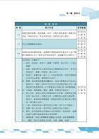 2026年郵政招考「金榜專送」【郵政三法大意（內勤）】（全新法規高效精編．最新試題精準解析）試閱-12
