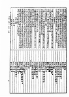 備急千金要方(平裝)（醫015）試閱-6