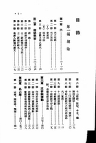 鍼灸醫學全書(平裝)（醫042）試閱-1