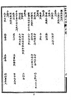 增補繪圖胎產心法（醫054）試閱-8