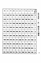 中西對照萬年曆（命013）試閱-5