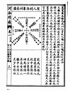 河洛精蘊(精裝)（命062）試閱-6