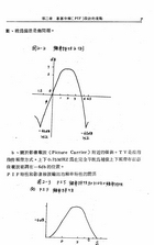 實用電晶體彩色電視機影像中頻迴路設計（大020）試閱-6