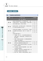 2025年【不動產經紀人專業科目領證教材四合一】（民法概要＋不動產估價概要＋土地法與土地相關稅法概要＋不動產經紀相關法規概要）（核心考點精要濃縮‧短期提升應考實力）試閱-10