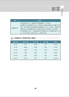 2025年【不動產經紀人專業科目領證教材四合一】（民法概要＋不動產估價概要＋土地法與土地相關稅法概要＋不動產經紀相關法規概要）（核心考點精要濃縮‧短期提升應考實力）試閱-2