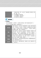 2025年【不動產經紀人專業科目領證教材四合一】（民法概要＋不動產估價概要＋土地法與土地相關稅法概要＋不動產經紀相關法規概要）（核心考點精要濃縮‧短期提升應考實力）試閱-7